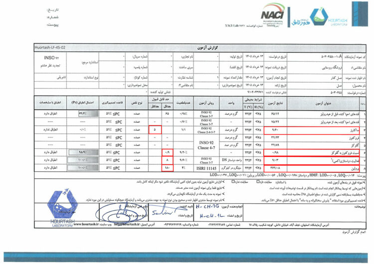 برگه آزمایش عسل کنار