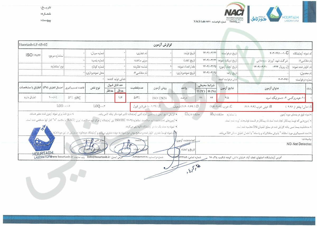 برگه آزمایش ژل رویال روستایی ۱۴۰۴