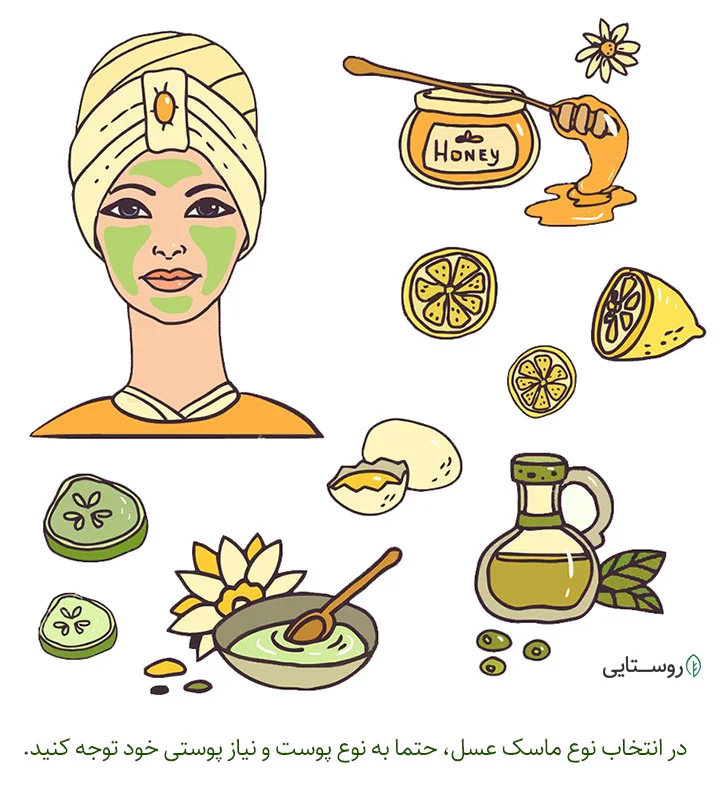 انواع ماسک عسل برای صورت