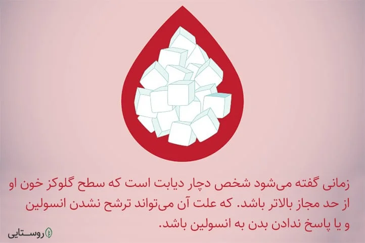 دیابت چیست