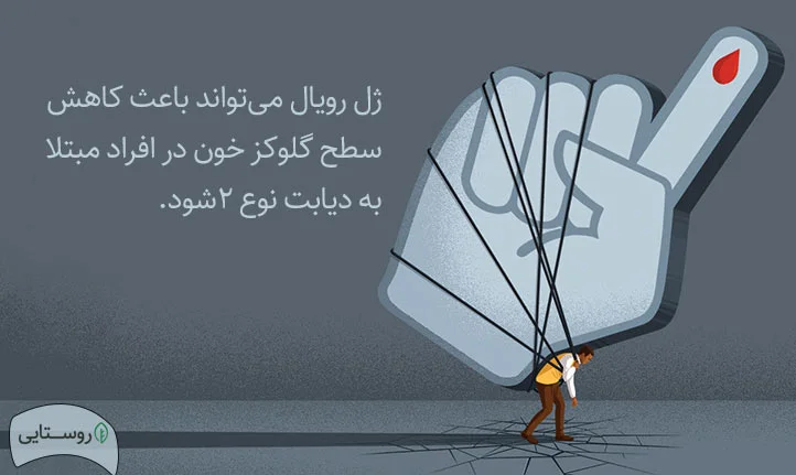 تاثیر ژل رویال بر سطح گلوکز خون
