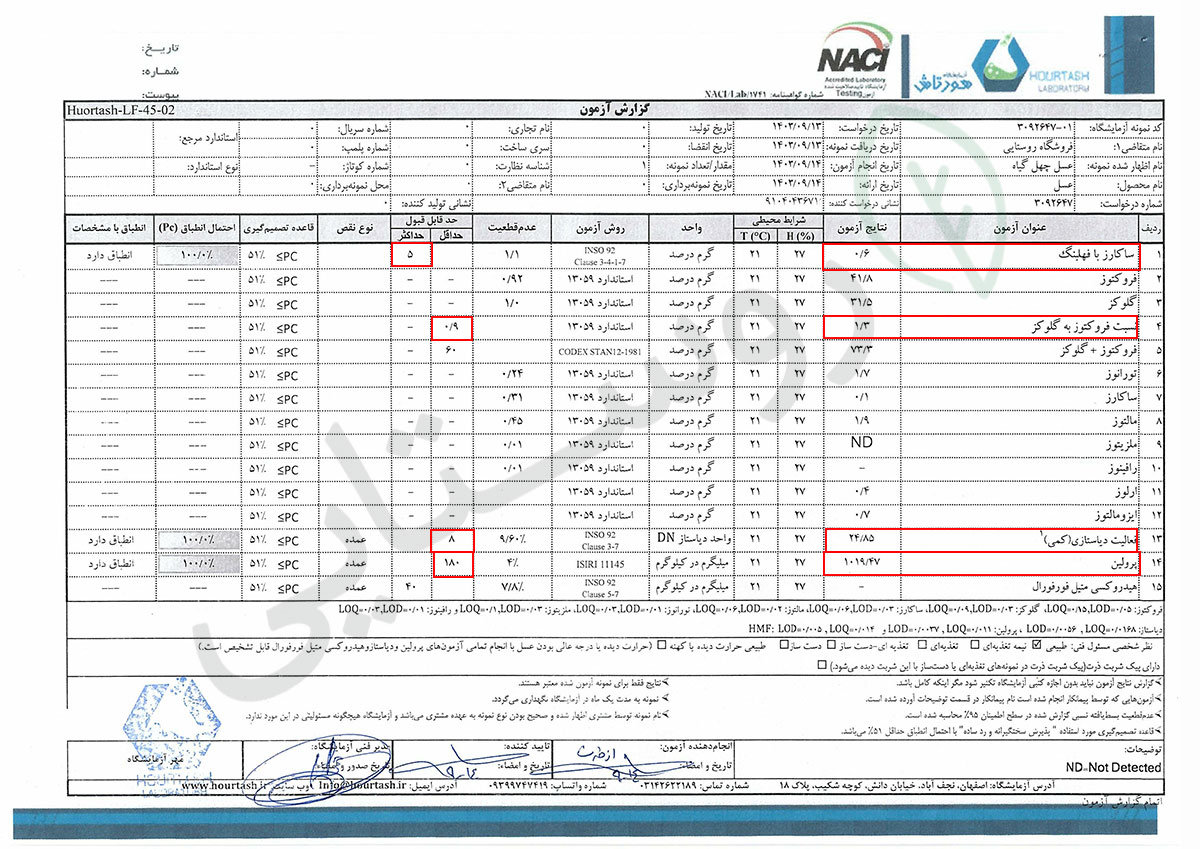 برگه ازمایش عسل چهل گیاه کوه