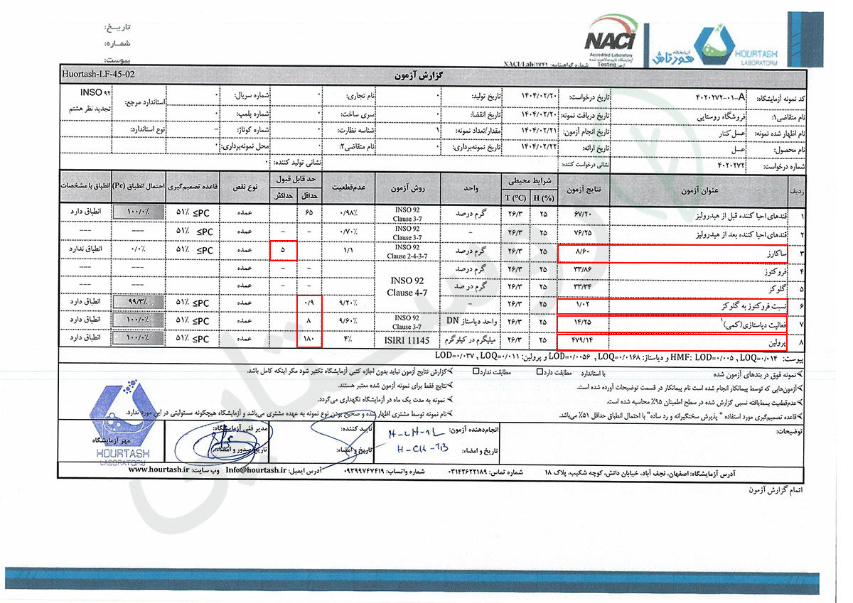 برگه آزمایش عسل کنار طبیعی