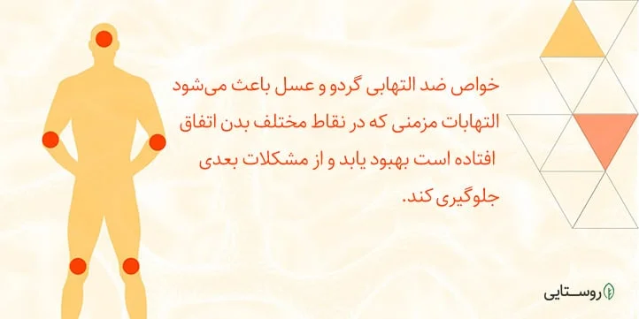 خواص عسل و گردو برای درمان التهاب