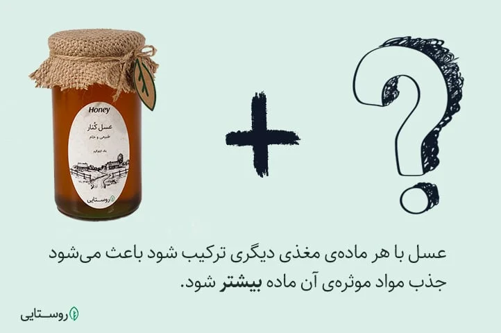 ترکیب عسل با سایر مواد مثل گردو