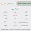 اطلاعات برگه آزمایش عسل کوهستان ۱۴۰۳