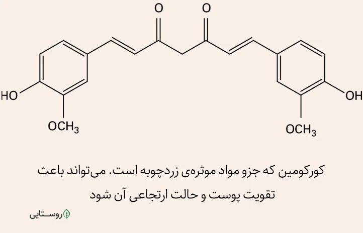 خواص زردچوبه برای پوست