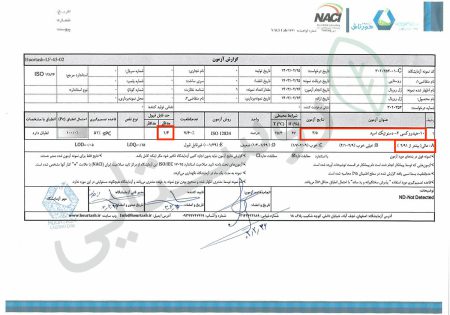 برگه آزمایش ژل رویال ۱۴۰۳