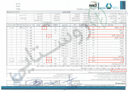 برگه آزمایش عسل مرکبات طبیعی
