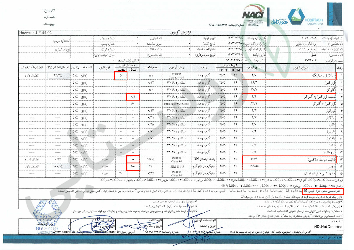 برگه آزمایش عسل مرکبات طبیعی