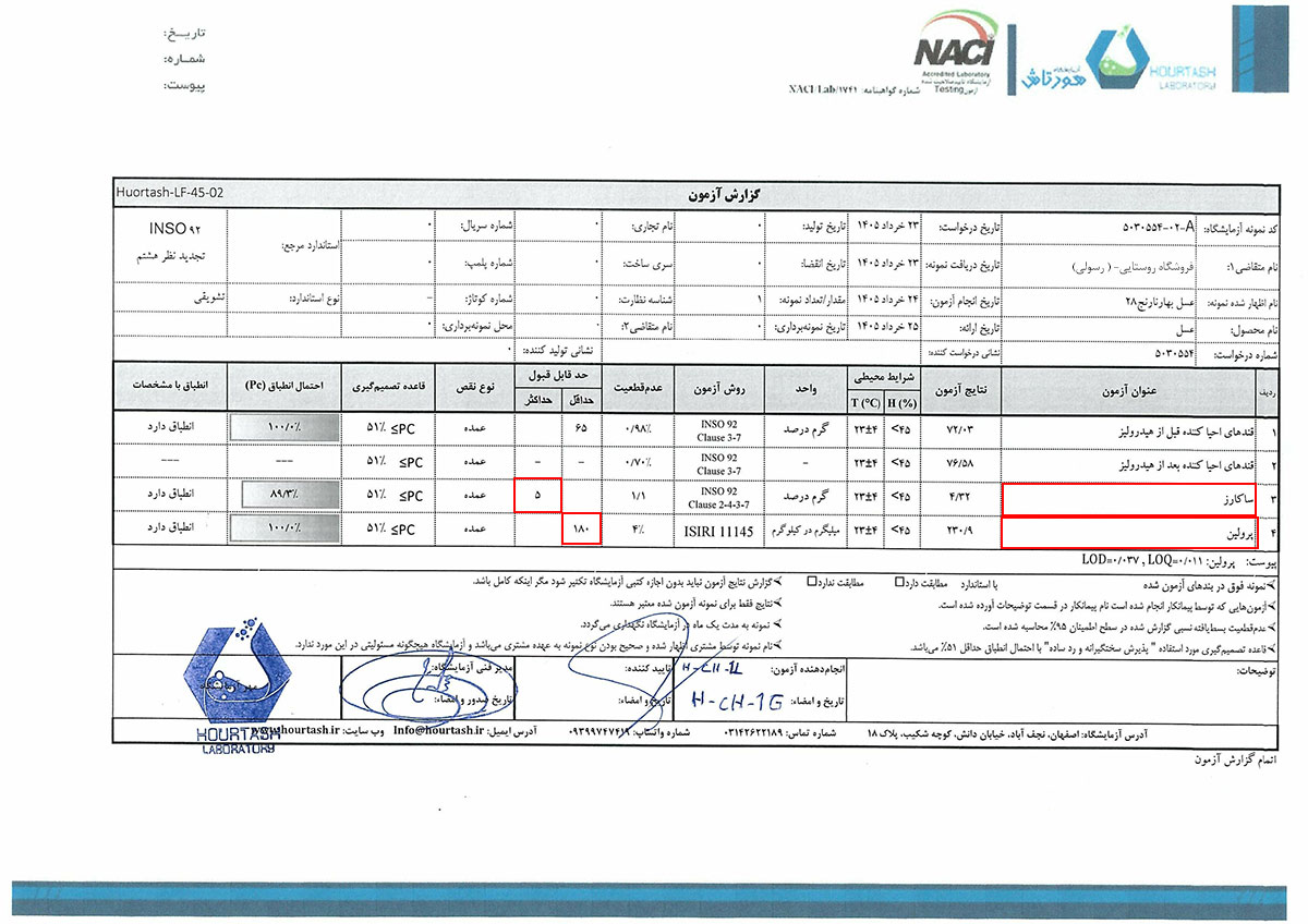 برگه آزمایش عسل بهار نارنج