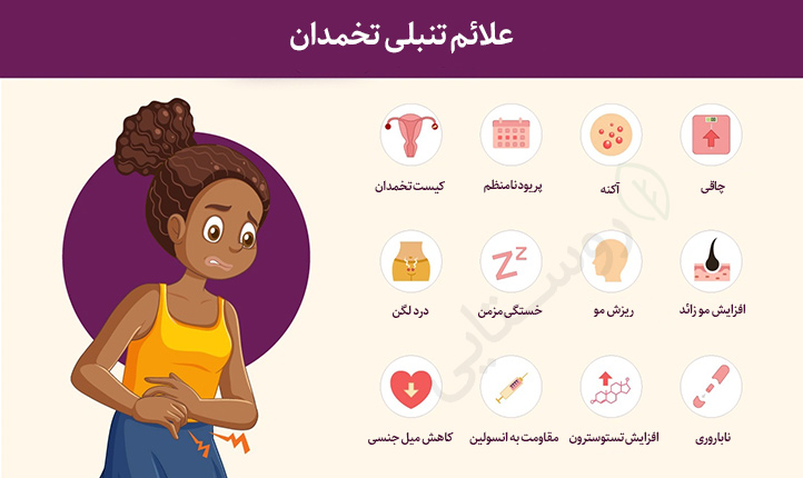 علائم تنبلی تخمدان در زنان