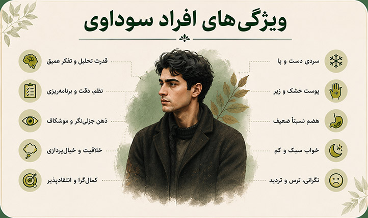 خصوصیات افراد سوداوی